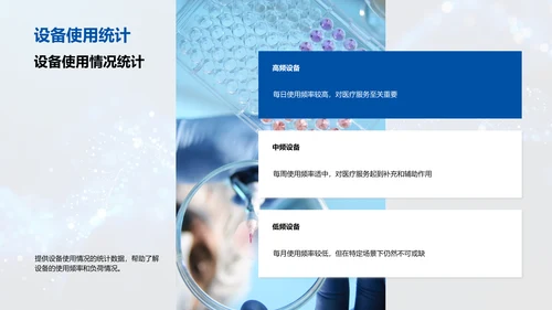 医疗设备维护月报PPT模板