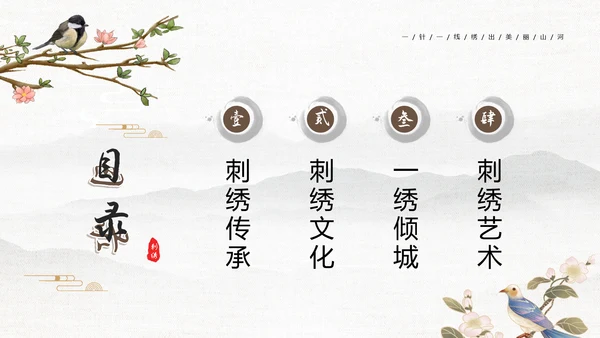 刺绣传承中国风PPT模板