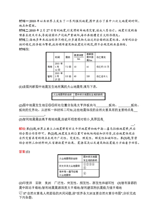 2015-2016学年高二地理人教选修5（陕西专用）课后作业：1.2主要自然灾害的形成与分布含解析