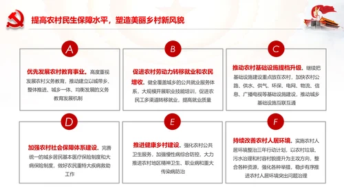解读乡村振兴战略三农工作新农村脱贫攻坚PPT
