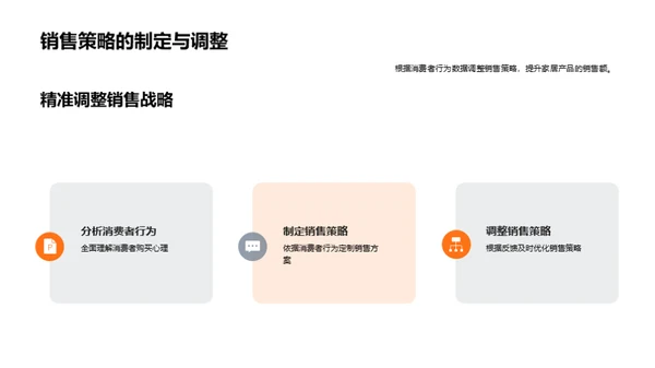 解密消费者购买行为