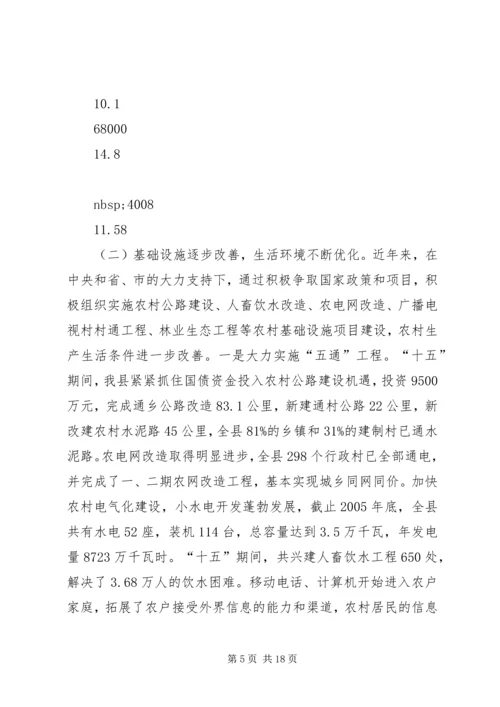 县社会主义新农村建设调研报告.docx