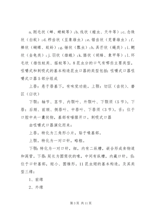 昆虫学学习感受 (3).docx