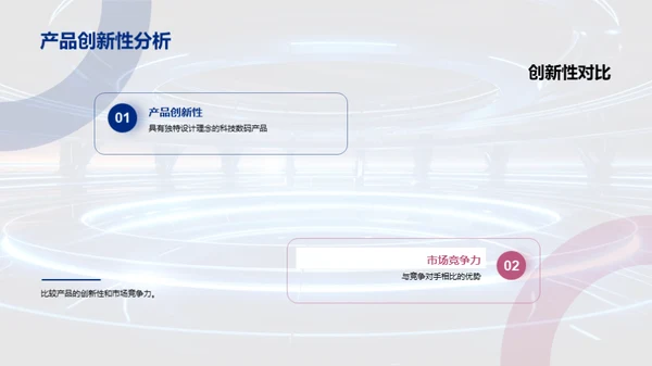 科技创新季报回顾