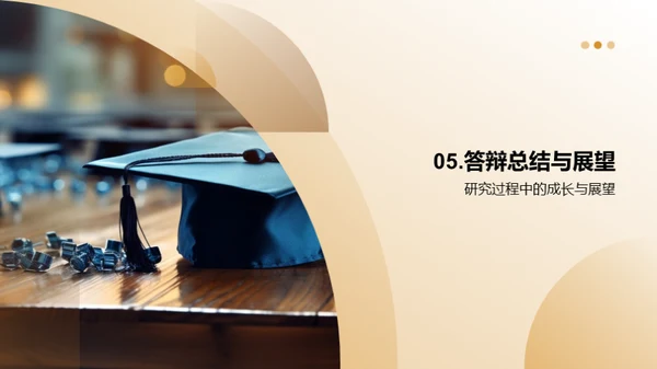专科成果揭秘