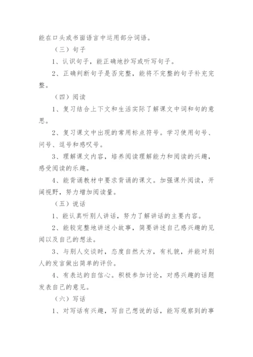 二下语文期末复习计划.docx