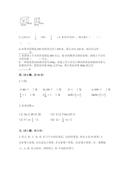沪教版六年级数学下学期期末测试题精品【夺分金卷】.docx
