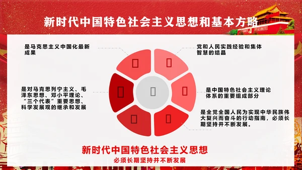 党代表大会不忘初心牢记使命PPT模版