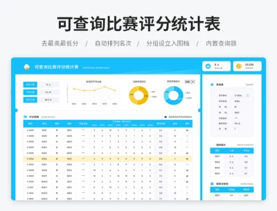 可查询比赛评分统计表