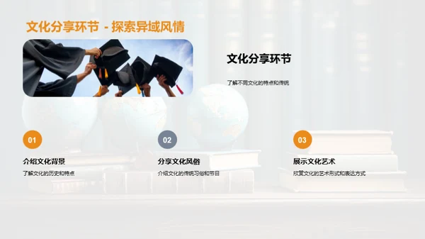 文化交流活动策划