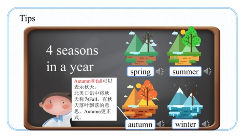 Unit 2 My favourite season Part A Let's talk课件（41张