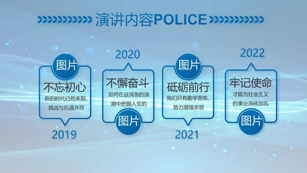 公安科技强警专项项目行动动态PPT