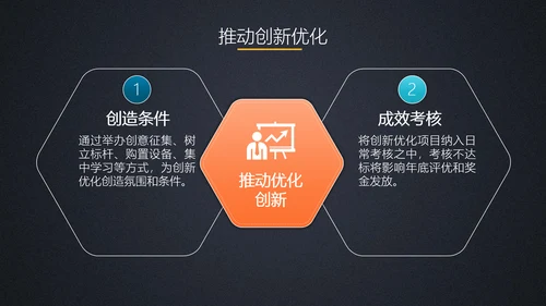 商务工作总结计划PPT模板