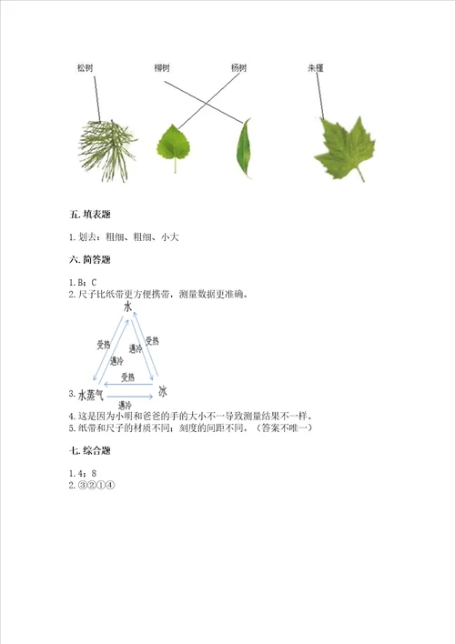 教科版一年级上册科学期末测试卷典型题