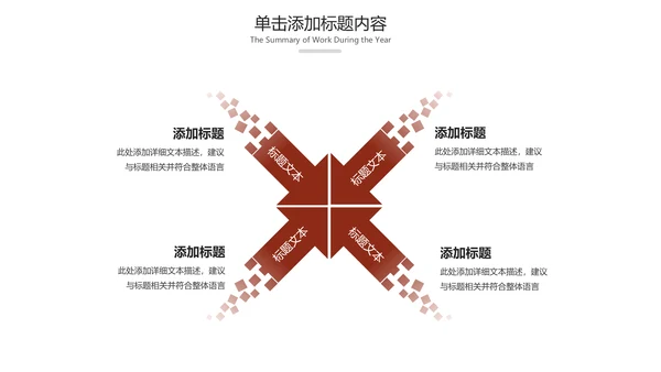 下午茶西餐厅休闲咖啡厅介绍咖啡介绍PPT模板