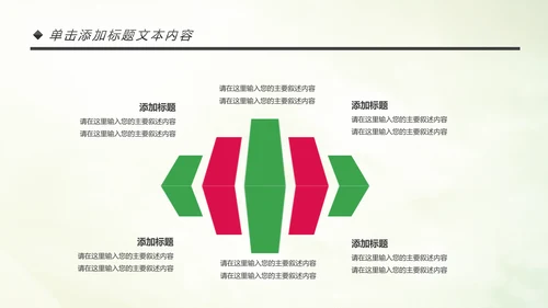 青春正能量团委五四青年节共青团PPT模板