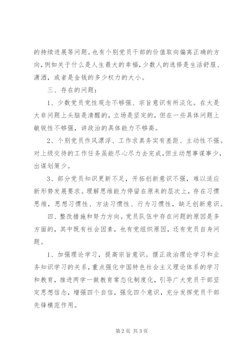 党员干部思想动态分析报告.docx