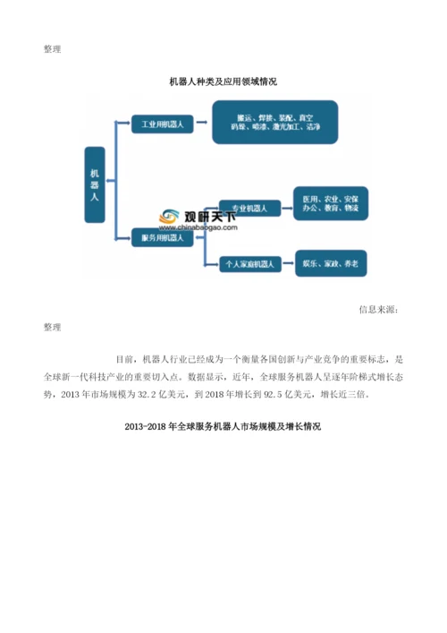 中国服务机器人行业细分市场前景分析：医疗及教育服务机器人发展潜力大.docx