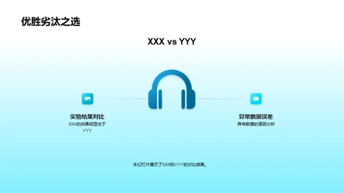 化学实验解析与优化