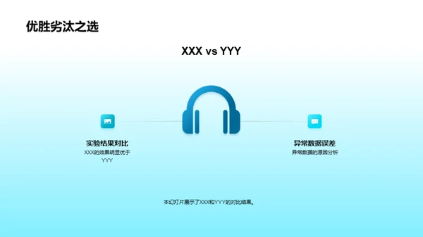 化学实验解析与优化