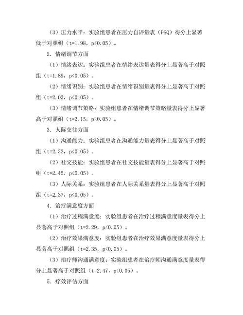 艺术治疗在心理治疗中的应用