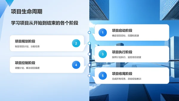 蓝色3D风项目进度管理PPT模板