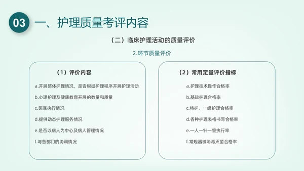 绿色插画护理质量管理培训PPT课件