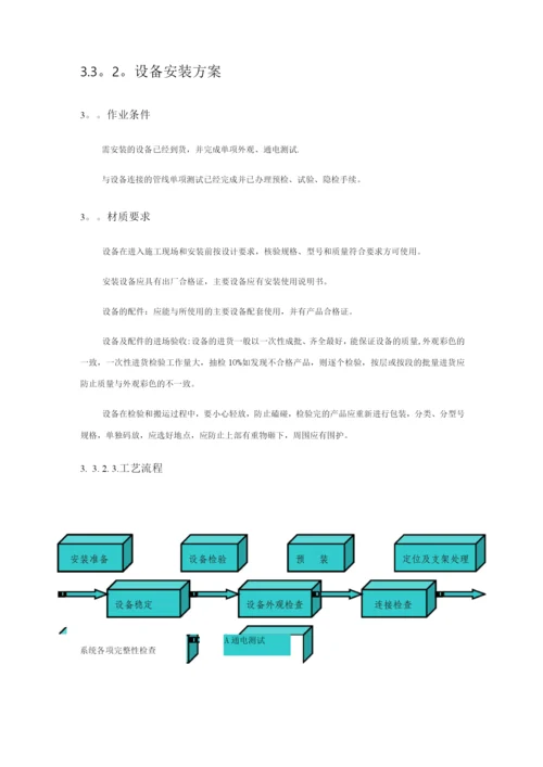 设备安装、调试、测试、验收和施工方案.docx