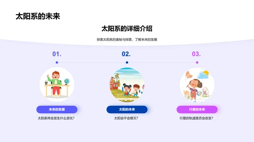 太阳系解析PPT模板