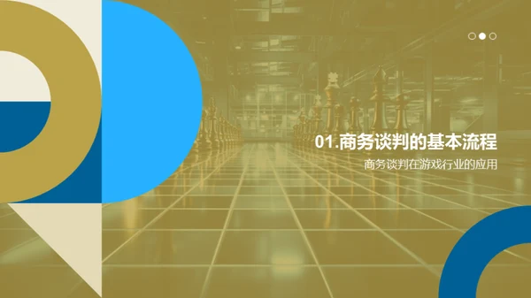 游戏商谈之道