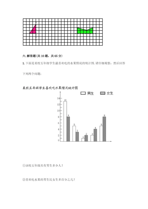 四年级下册数学典型易错题集(全优)word版.docx