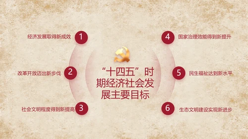 中国共产党的光辉历程党史党课PPT