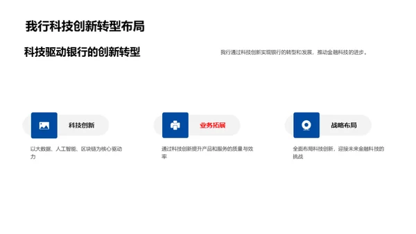 科技赋能：银行转型之路