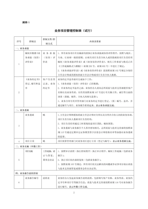 会计师事务所审计业务流程管理制度模版.docx