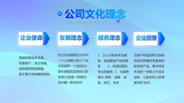 蓝色大气公司企业宣传简介介绍PPT