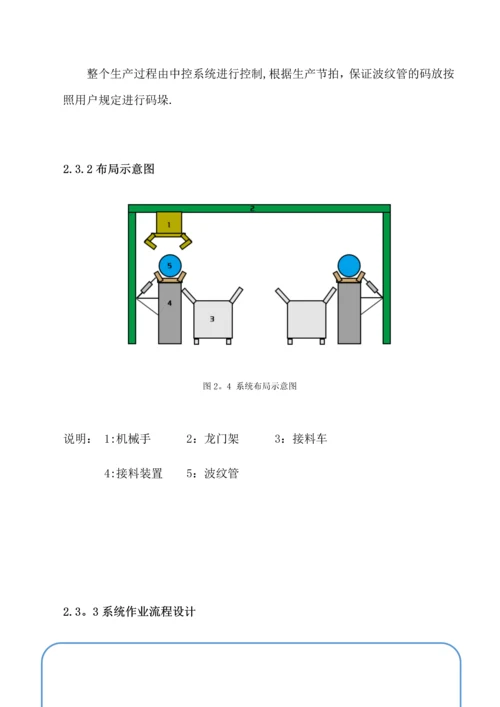 最新自动化项目升级改造方案.docx