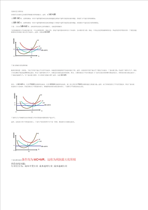 经济学基础笔记