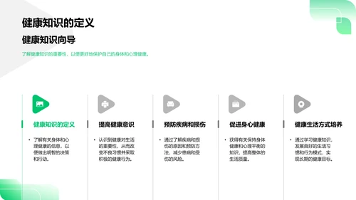 塑造健康生活