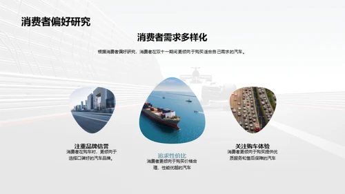 驾驭双十一销售风暴