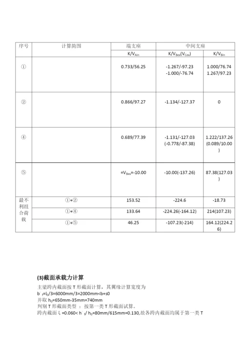 混凝土楼盖结构课程设计毕业论文.docx
