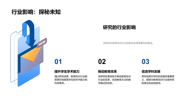 硕士研究成果报告PPT模板