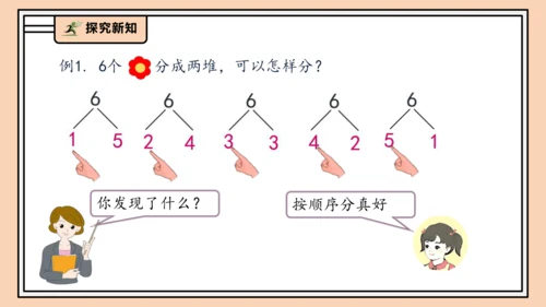 【课堂无忧】人教版一年级上册2.3 6和7的分与合（课件）(共32张PPT)