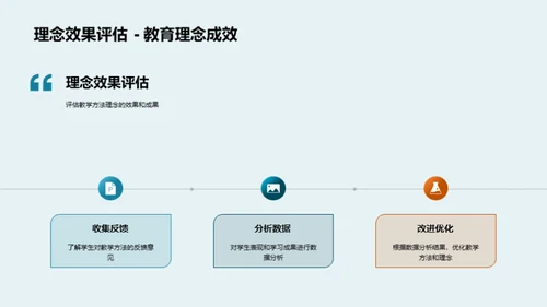 教育之道 教学心得