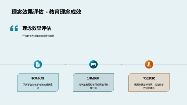 教育之道 教学心得