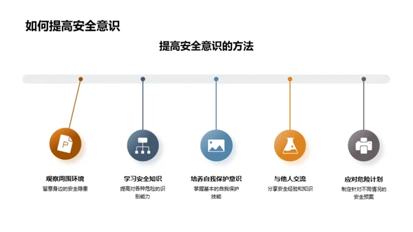 三年级安全防范教育