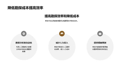 地质勘探：未来之创新