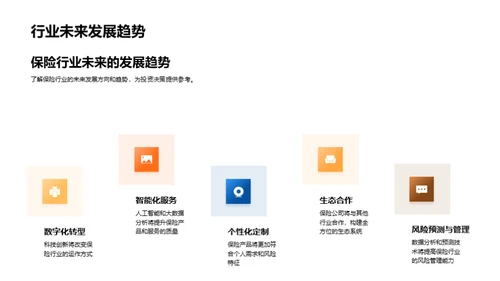 颠覆未来保险业