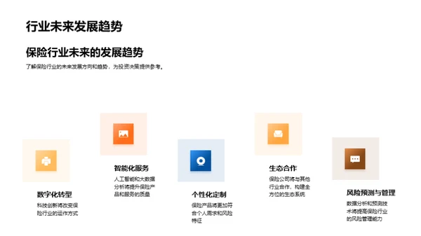 颠覆未来保险业