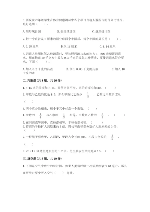 人教版六年级上册数学期末测试卷带答案（巩固）.docx