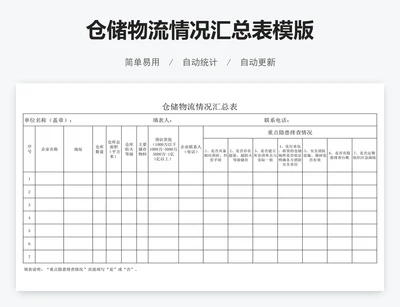 仓储物流情况汇总表模版